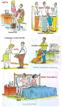 Jobs for Women in Computing